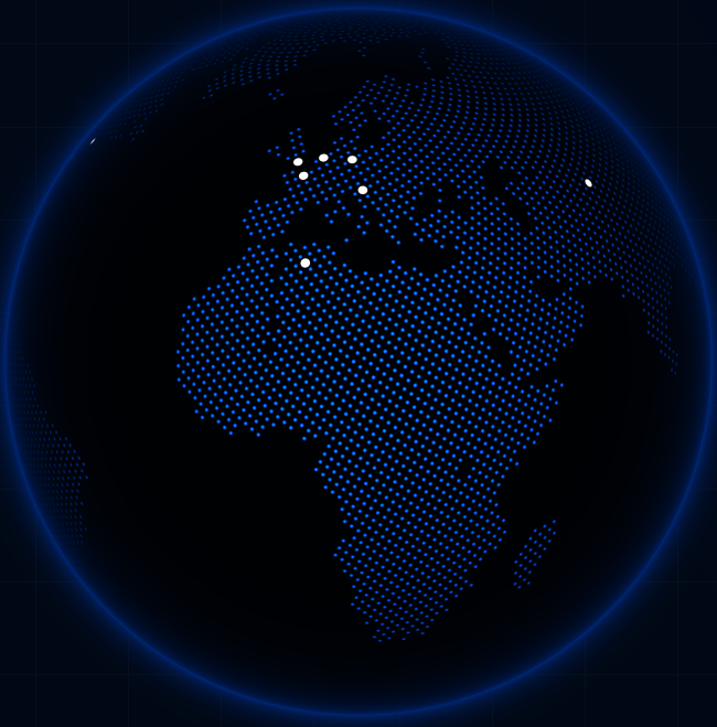 globe